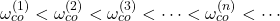 \omega_{co}^{(1)}<\omega_{co}^{(2)}<\omega_{co}^{(3)}<\cdots <\omega_{co}^{(n)}<\cdots