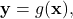 \begin{equation*} \mathbf{y}=g(\mathbf{x}), \end{equation*}